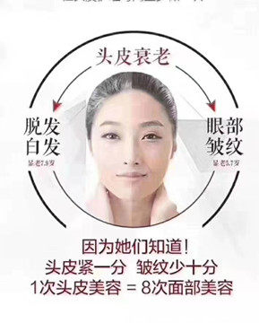 养发馆如何打造自己的高品质服务