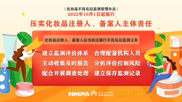 化妆品不良反应监测管理方法